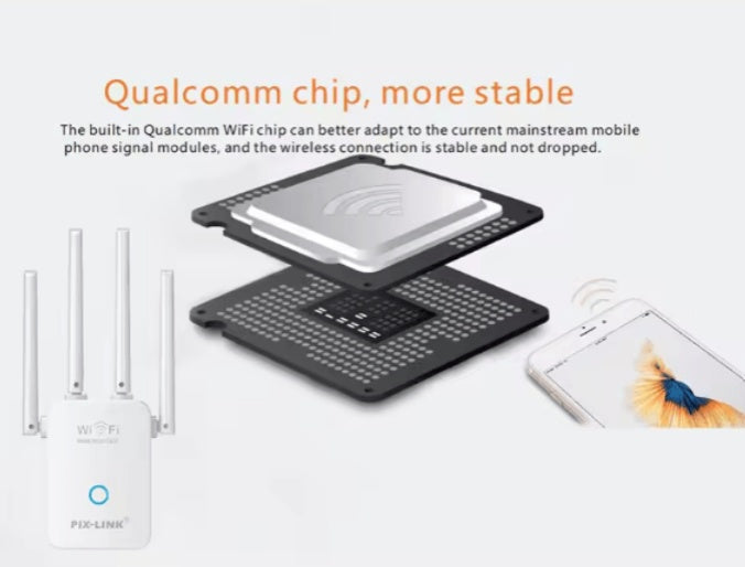 Pix Link Wifi Router LVWR32Q